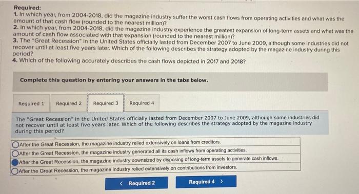years. Using the dashboard and its mouse-over functions, answer the following questions.