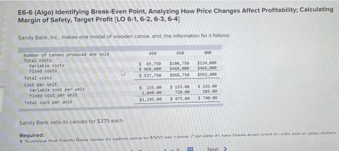 E6-6 (Algo) Identifying Break-Even Point, Analyzing How Price Changes Affect Profitability; Calculating