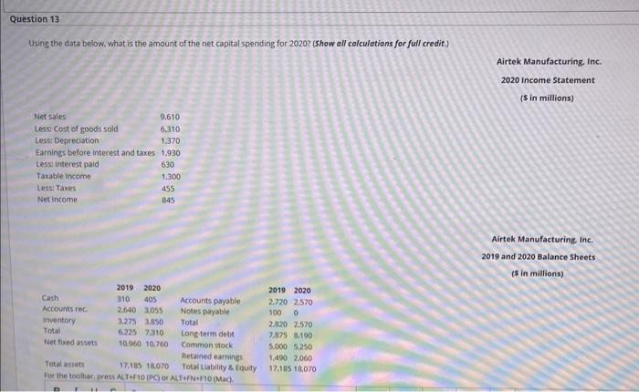 Question 13 Using the data below, what is the amount of the