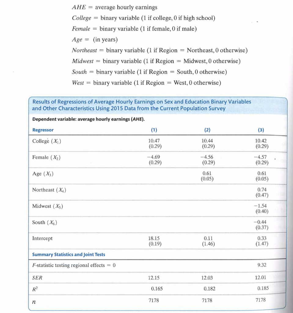 to be important regional differences? Use an appropri- ate hypothesis test to