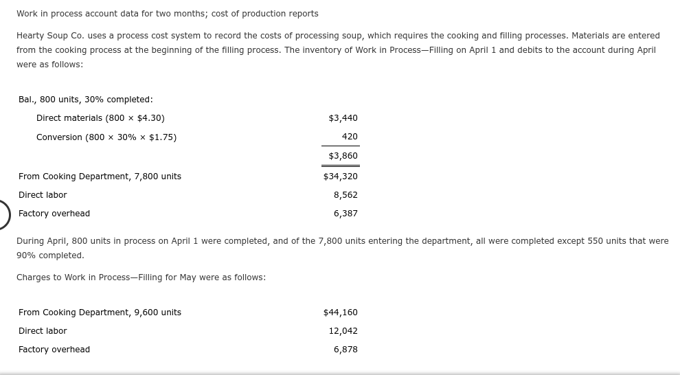 Work in process account data for two months; cost of production reports