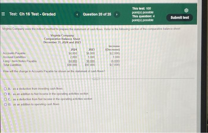 Test: Ch 16 Test-Graded This test: 100 point(s) possible Question 20 of