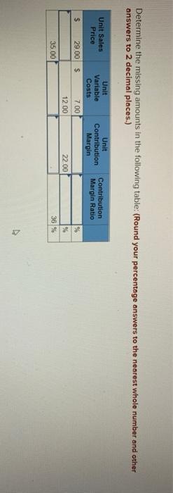 Determine the missing amounts in the following table: (Round your percentage answers