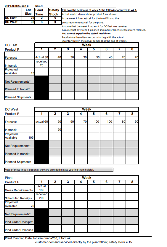 DRP EXERCISE part B Name: Lot Lead Size Time Safety It is