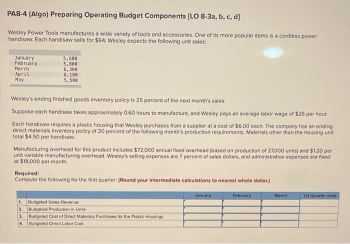 PA8-4 (Algo) Preparing Operating Budget Components [LO 8-3a, b, c, d] Wesley