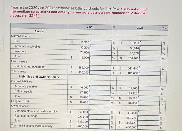 It Corporation reports the following balance sheet information for 2020 and 2021.