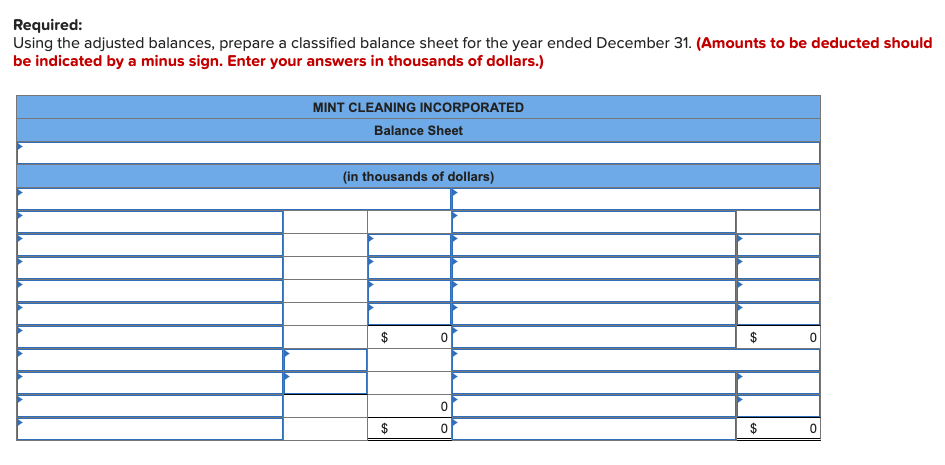 Balance Sheet, Recording Closing Entries [LO 4-2, LO 4-3, LO 4-4, LO