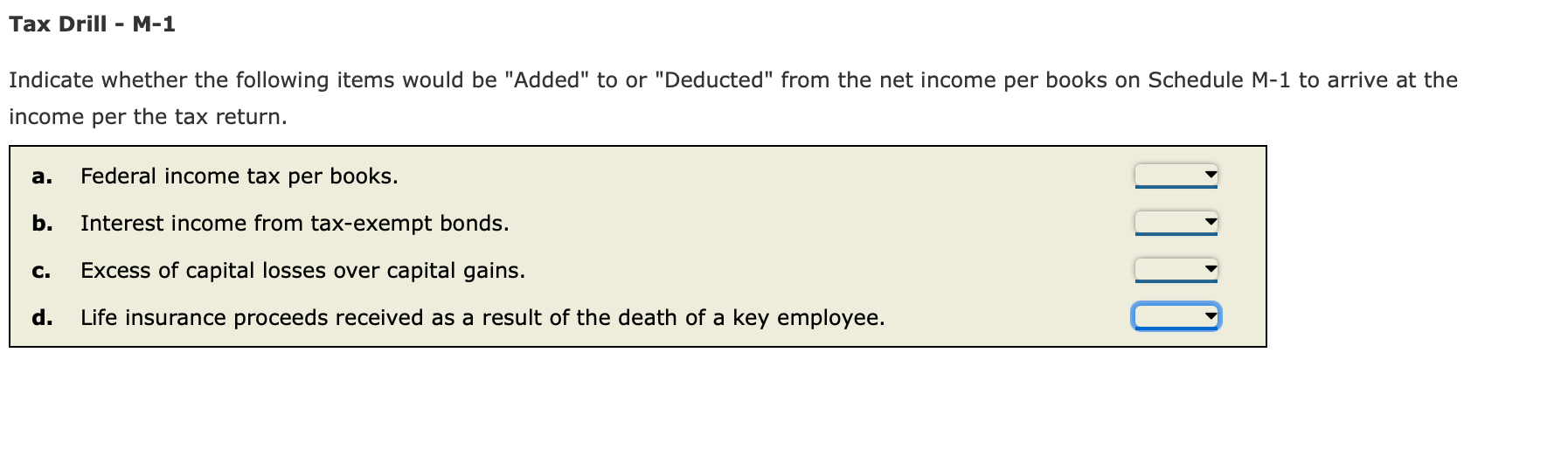 Tax Drill - M-1 Indicate whether the following items would be "Added"