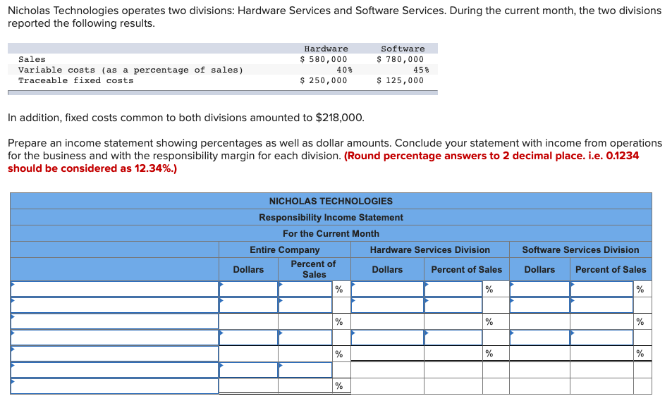 Nicholas Technologies operates two divisions: Hardware Services and Software Services. During the