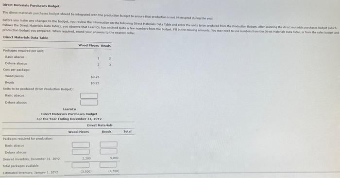 budget from its made budget. Delon model. The company began operations on