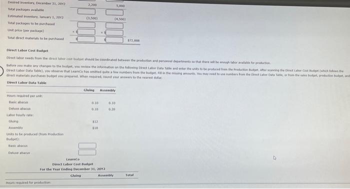 January 1, 20s, and is planning for 2012, its second year of