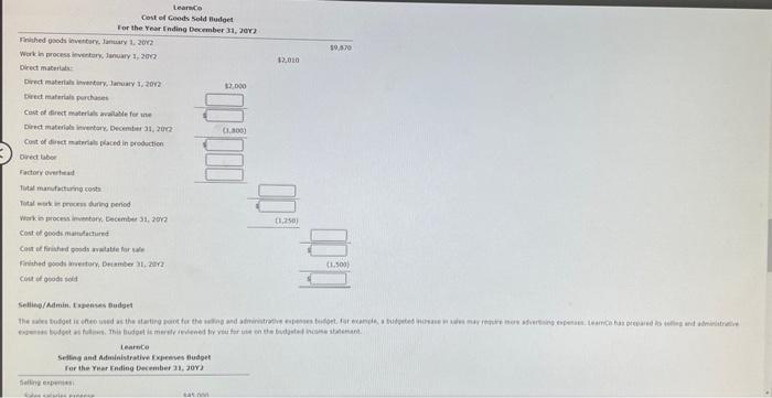 manufacture, how much it might spend on direct materials and direct labor