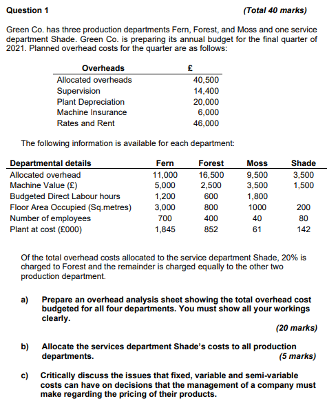 Question 1 (Total 40 marks) Green Co. has three production departments Fern,