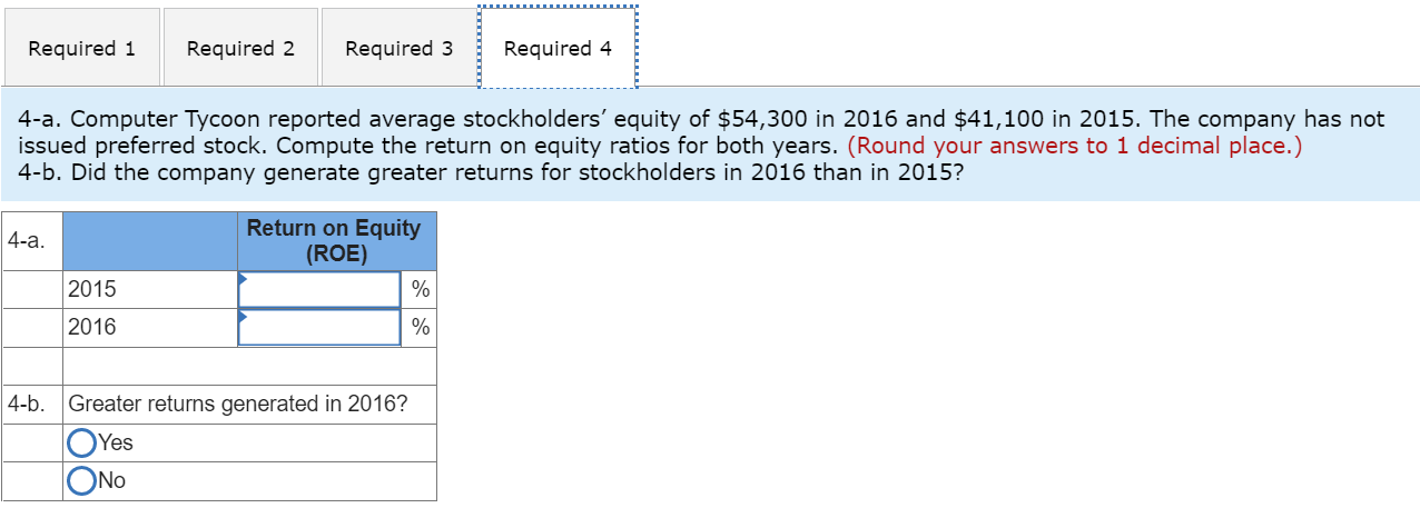31, 2016. Sales Revenue 2016 $103,000 2015 $124,500 Cost of Goods Sold