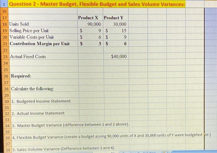 1 Question 2 - Master Budget, Flexible Budget and Sales Volume Variances: