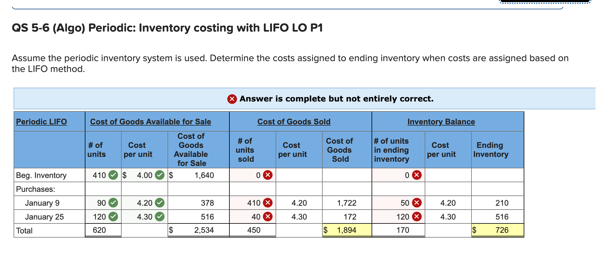 (Algo) [The following information applies to the questions displayed below.] A company