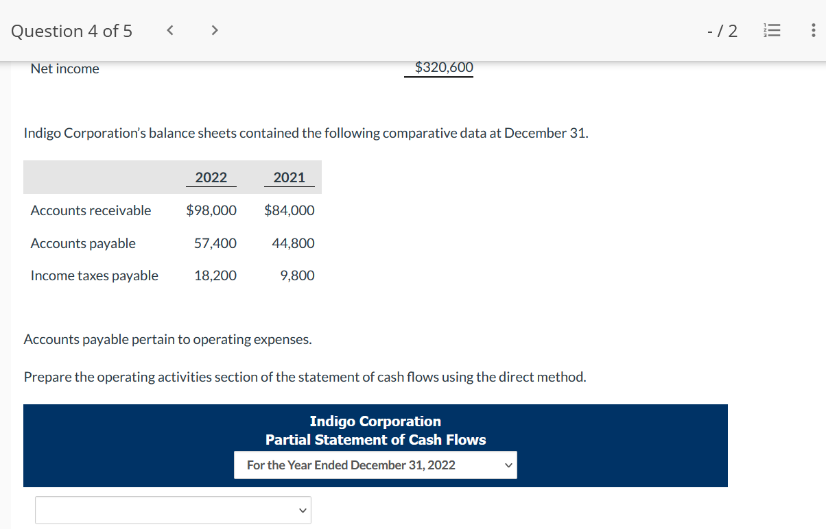 statement contained the condensed information below. Indigo Corporation Income Statement For the