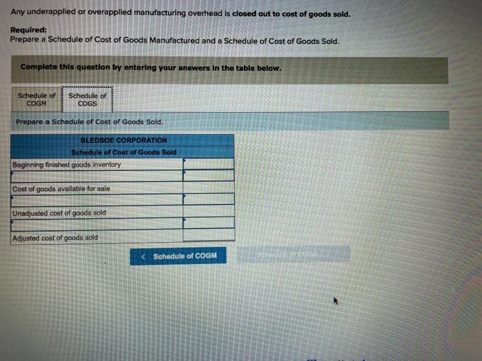 $10,400 Finished Goods $ 48,400 $56,400 Additional information: Raw materials purchases Direct
