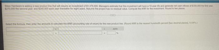 Sikes Hardware is adding a new product line that will require an