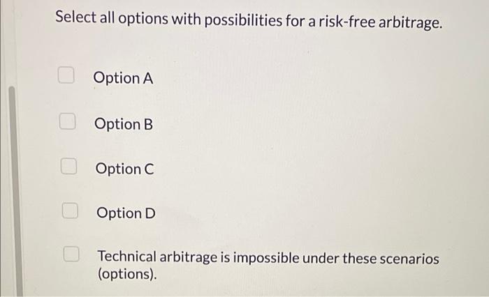 (red), the ask price is a and the bid price is b.