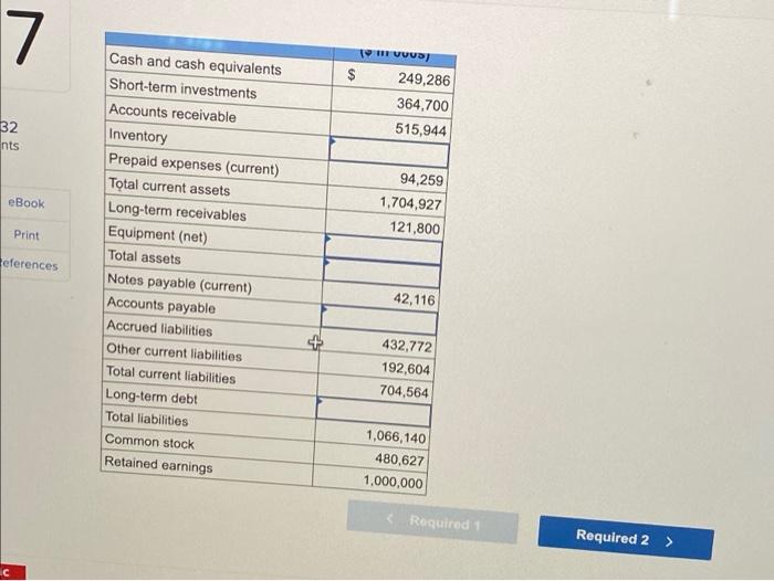 3-3] The data listed below are taken from a balance sheet of