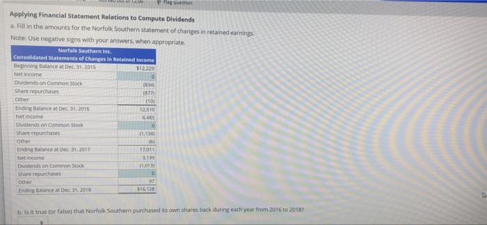 Pag question Applying Financial Statement Relations to Compute Dividends a. Fill in