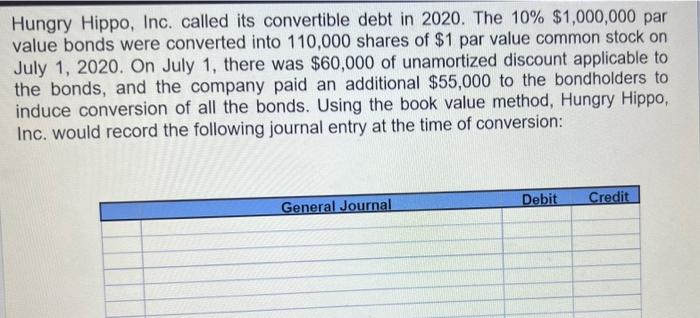 Hungry Hippo, Inc. called its convertible debt in 2020. The 10% $1,000,000