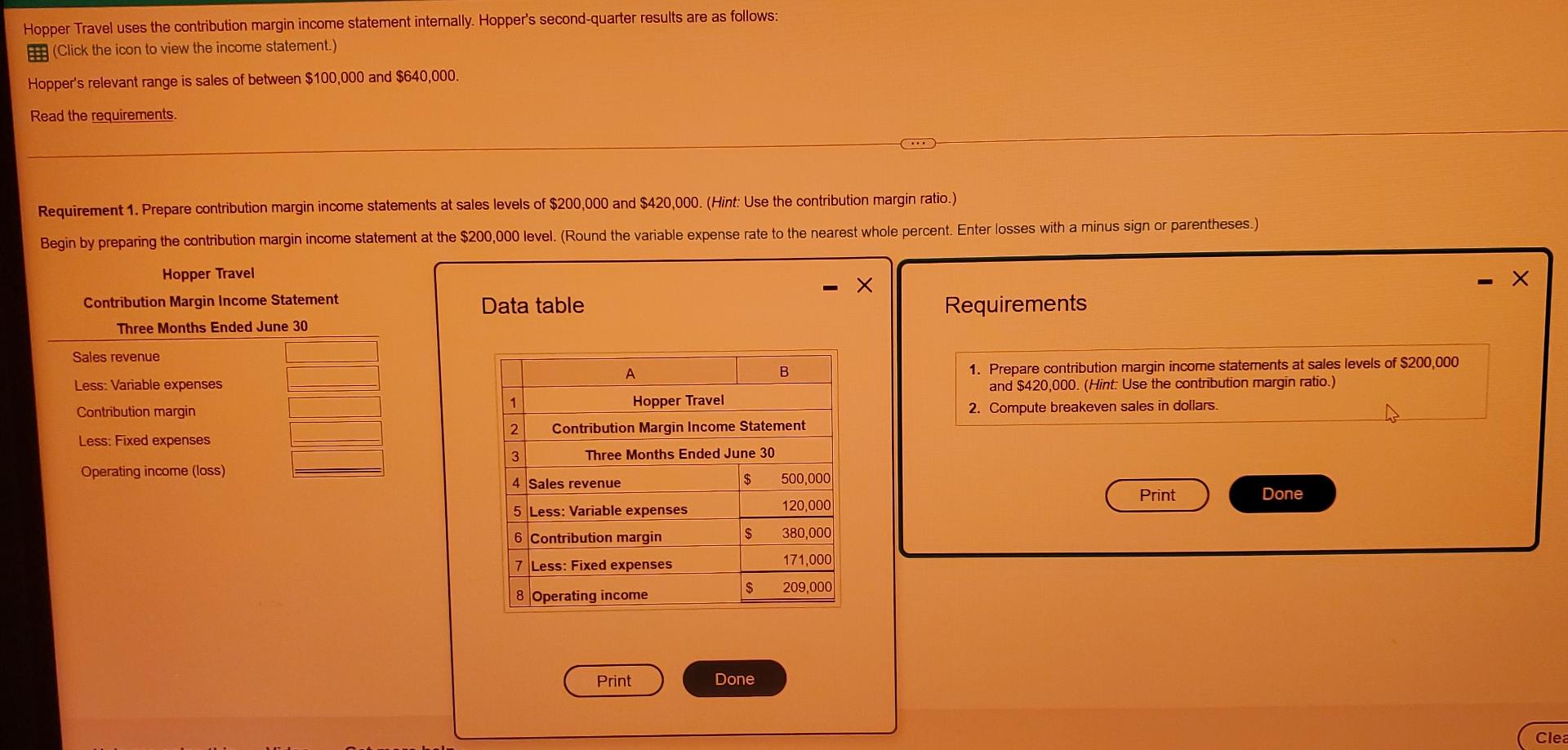 Hopper Travel uses the contribution margin income statement internally. Hopper's second-quarter results