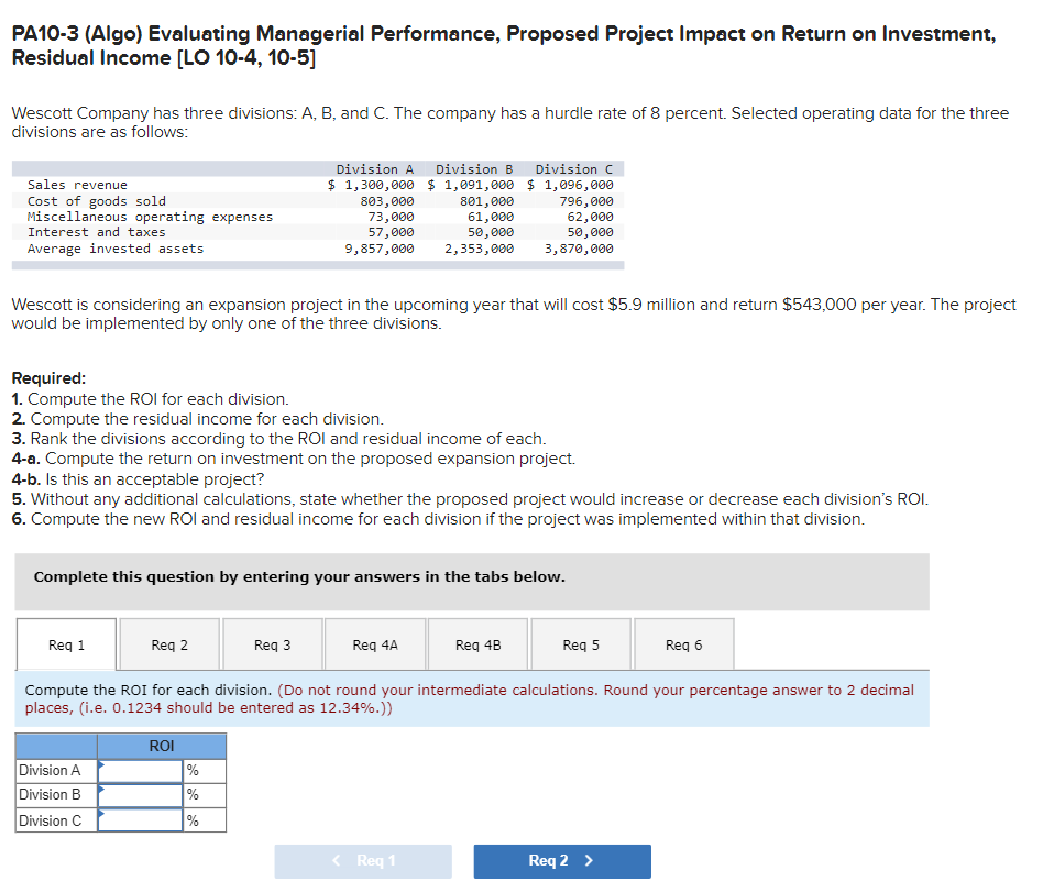 PA10-3 (Algo) Evaluating Managerial Performance, Proposed Project Impact on Return on Investment,