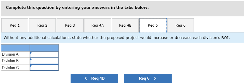 of goods sold Miscellaneous operating expenses Interest and taxes Average invested assets
