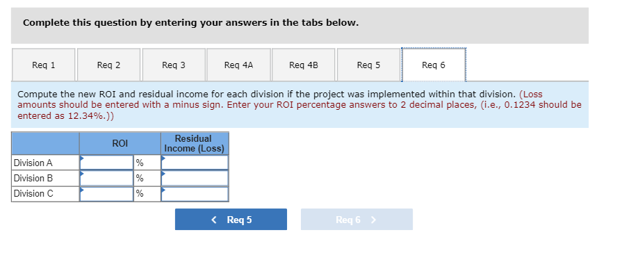 Division A Division B Division C $ 1,300,000 $ 1,091,000 $ 1,096,000