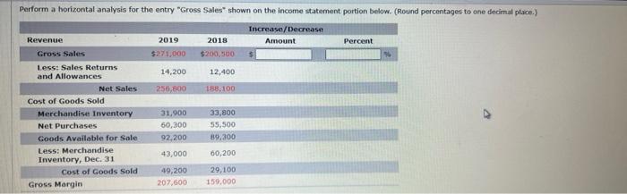 Perform a horizontal analysis for the entry "Gross Sales" shown on the