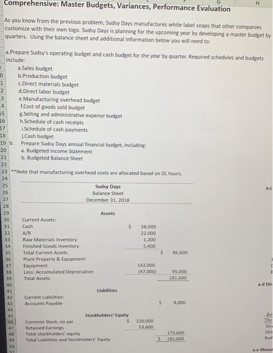 H Comprehensive: Master Budgets, Variances, Performance Evaluation As you know from the