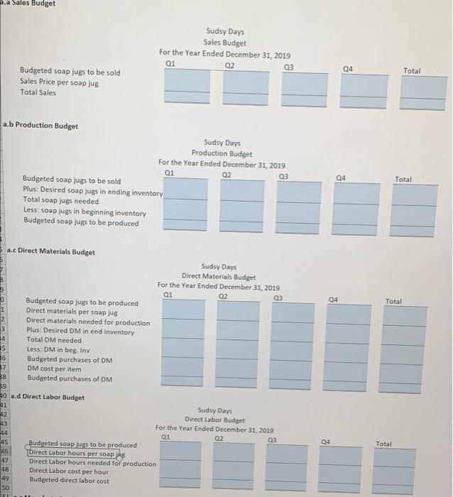 with their own logo. Sudsy Days is planning for the upcoming year