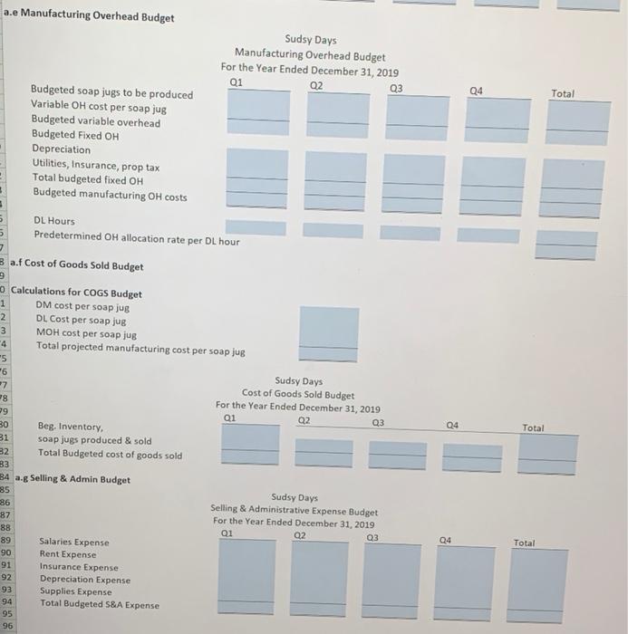 by developing a master budget by quarters. Using the balance sheet and