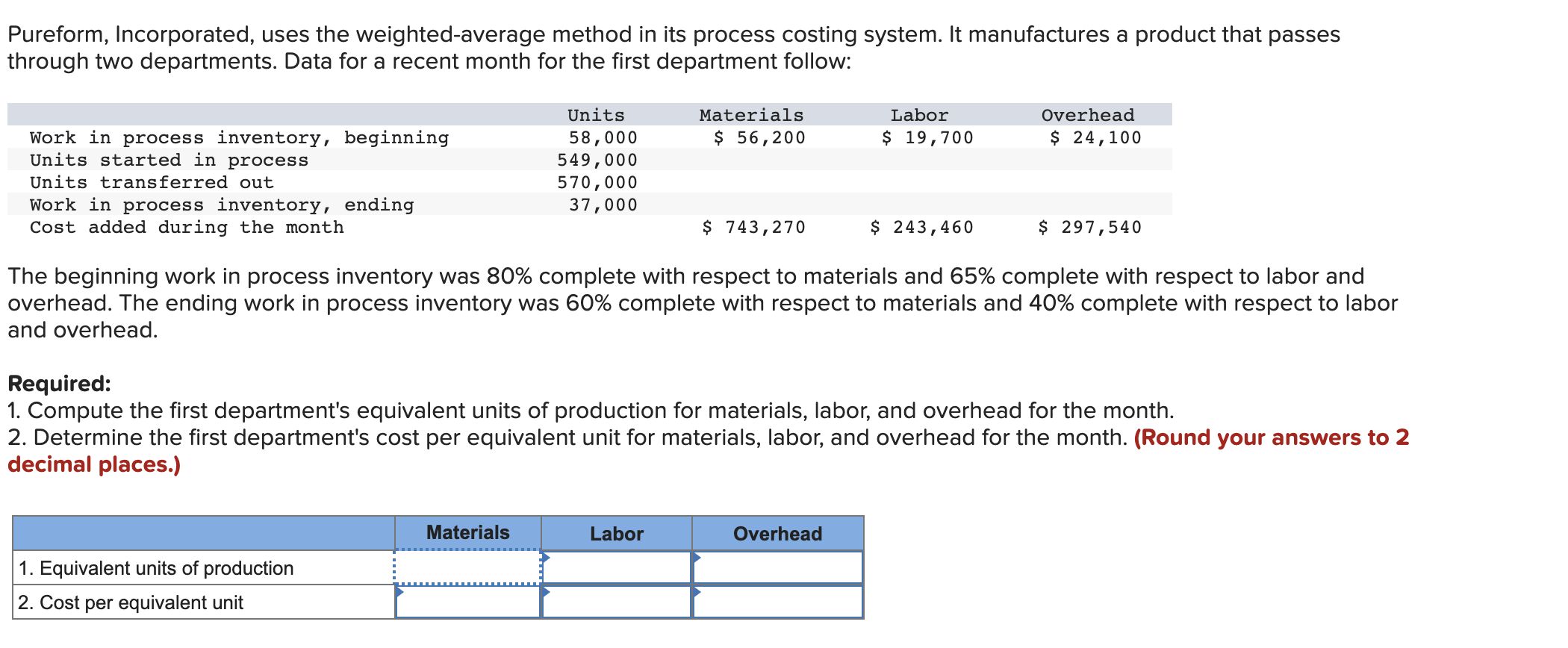 Pureform, Incorporated, uses the weighted-average method in its process costing system. It