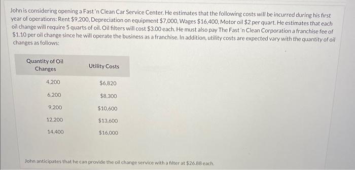 John is considering opening a Fast 'n Clean Car Service Center. He