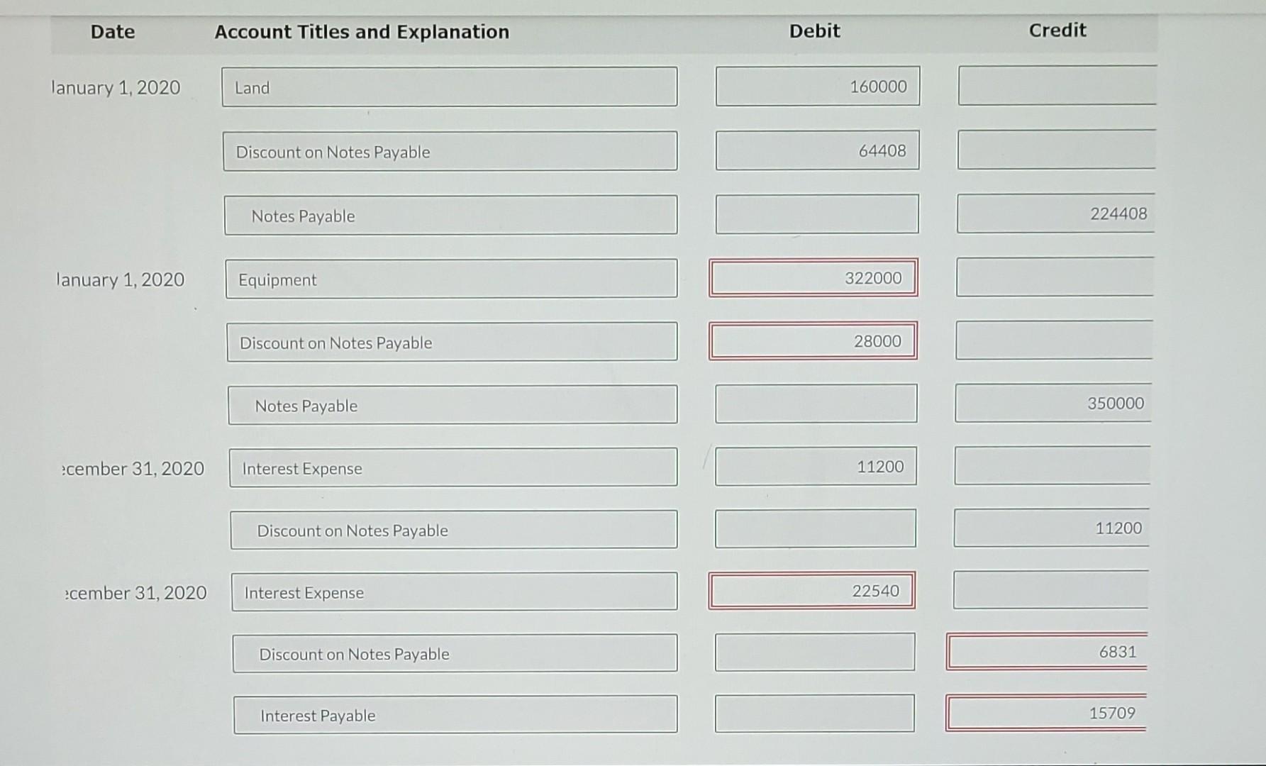 2020, Windsor Company makes the two following acquisitions. 1. Purchases land having