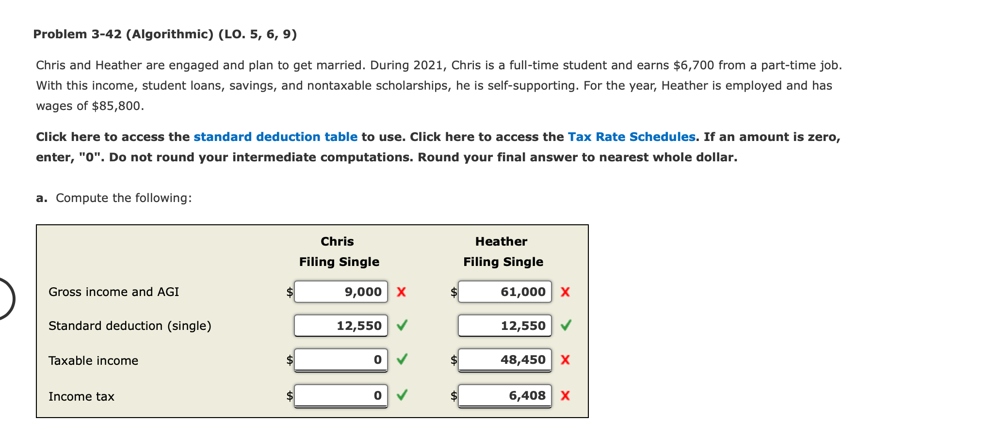 Problem 3-42 (Algorithmic) (LO. 5, 6, 9) Chris and Heather are engaged