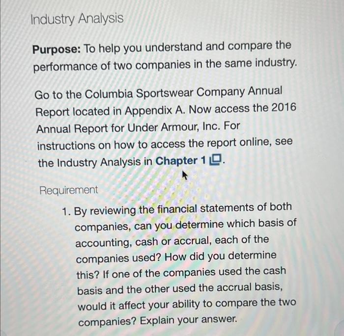 Industry Analysis Purpose: To help you understand and compare the performance of
