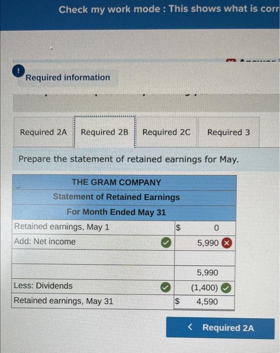 month of operations. May 1 G. Gram invested $40,000 cash in the