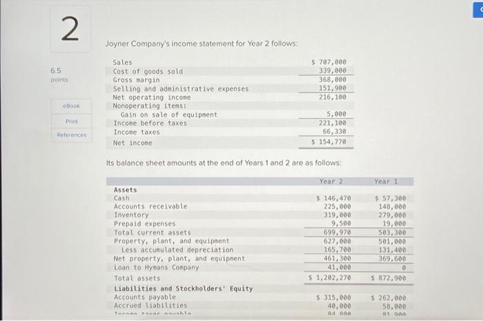 6.5 2 points eBook Print References Joyner Company's income statement for Year