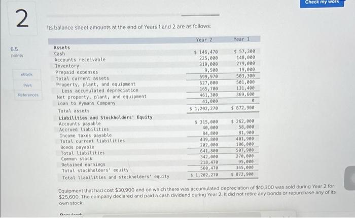 2 follows: Sales Cost of goods sold Gross margin Selling and administrative