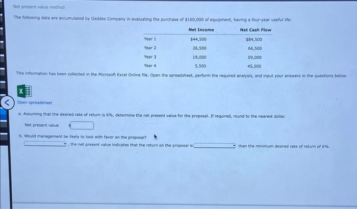 Net present value method The following data are accumulated by Geddes Company