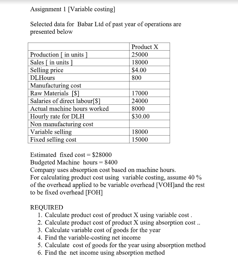 Assignment 1 [Variable costing] Selected data for Babar Ltd of past year