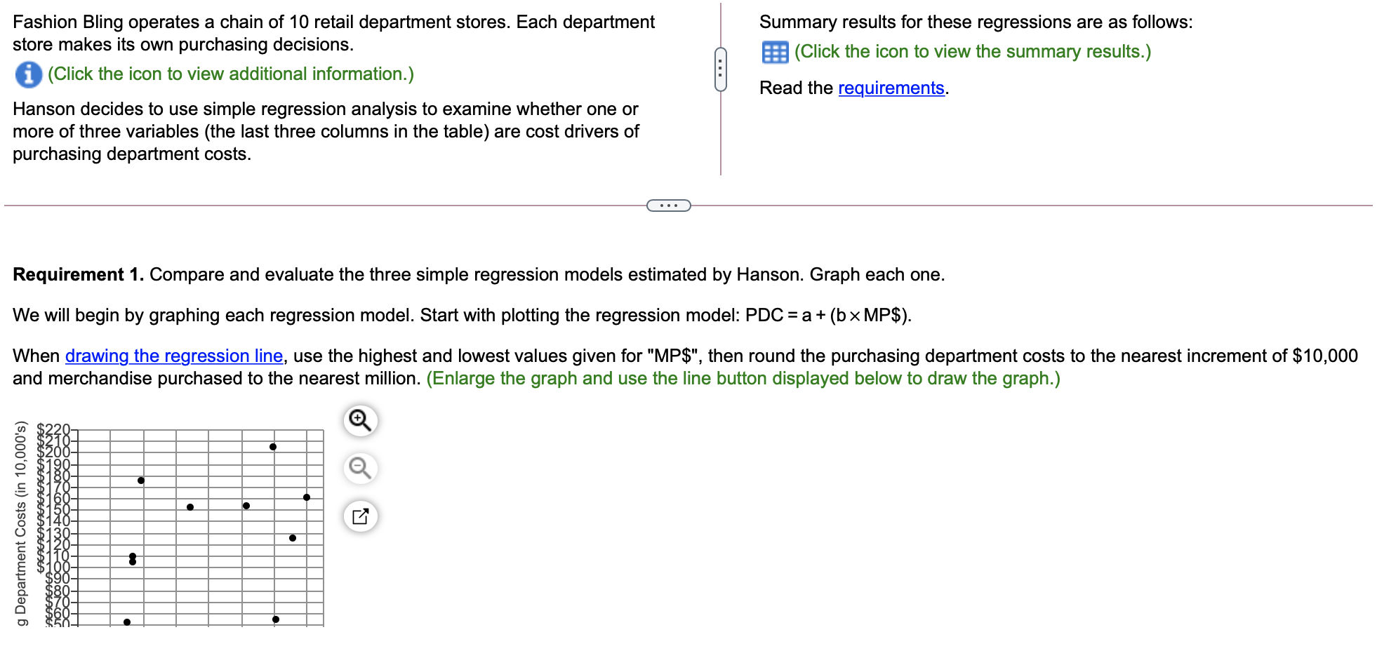 would you recommend in designing an ABC system?