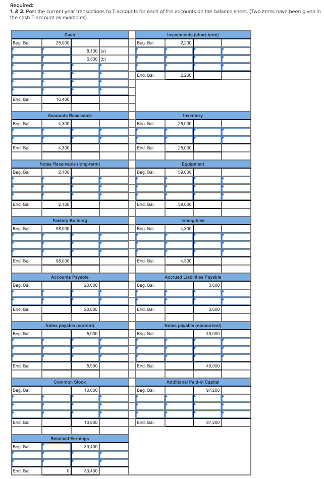 Required: 1. & 2. Post the current year transactions to T-accounts for