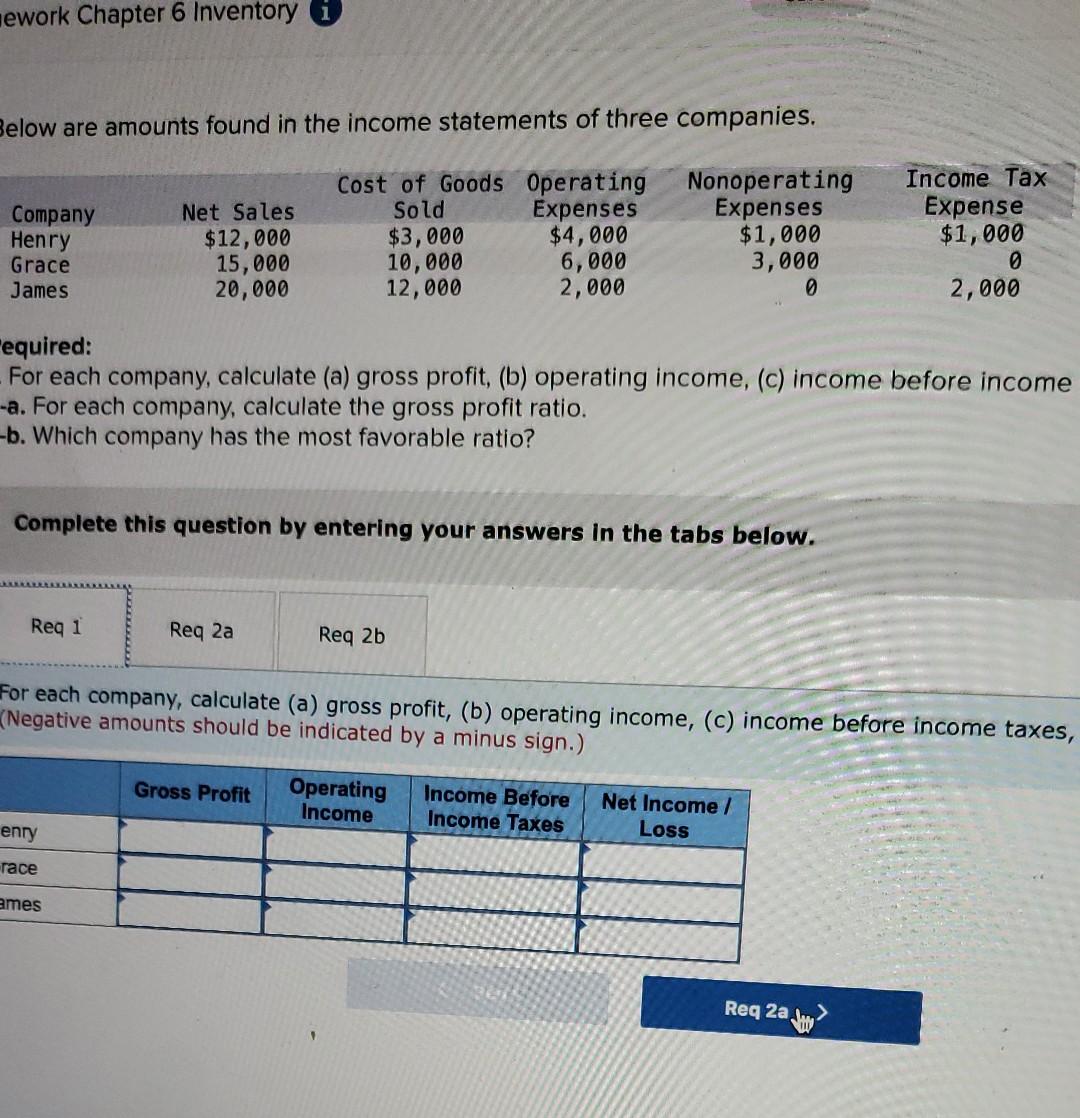ework Chapter 6 Inventory Below are amounts found in the income statements