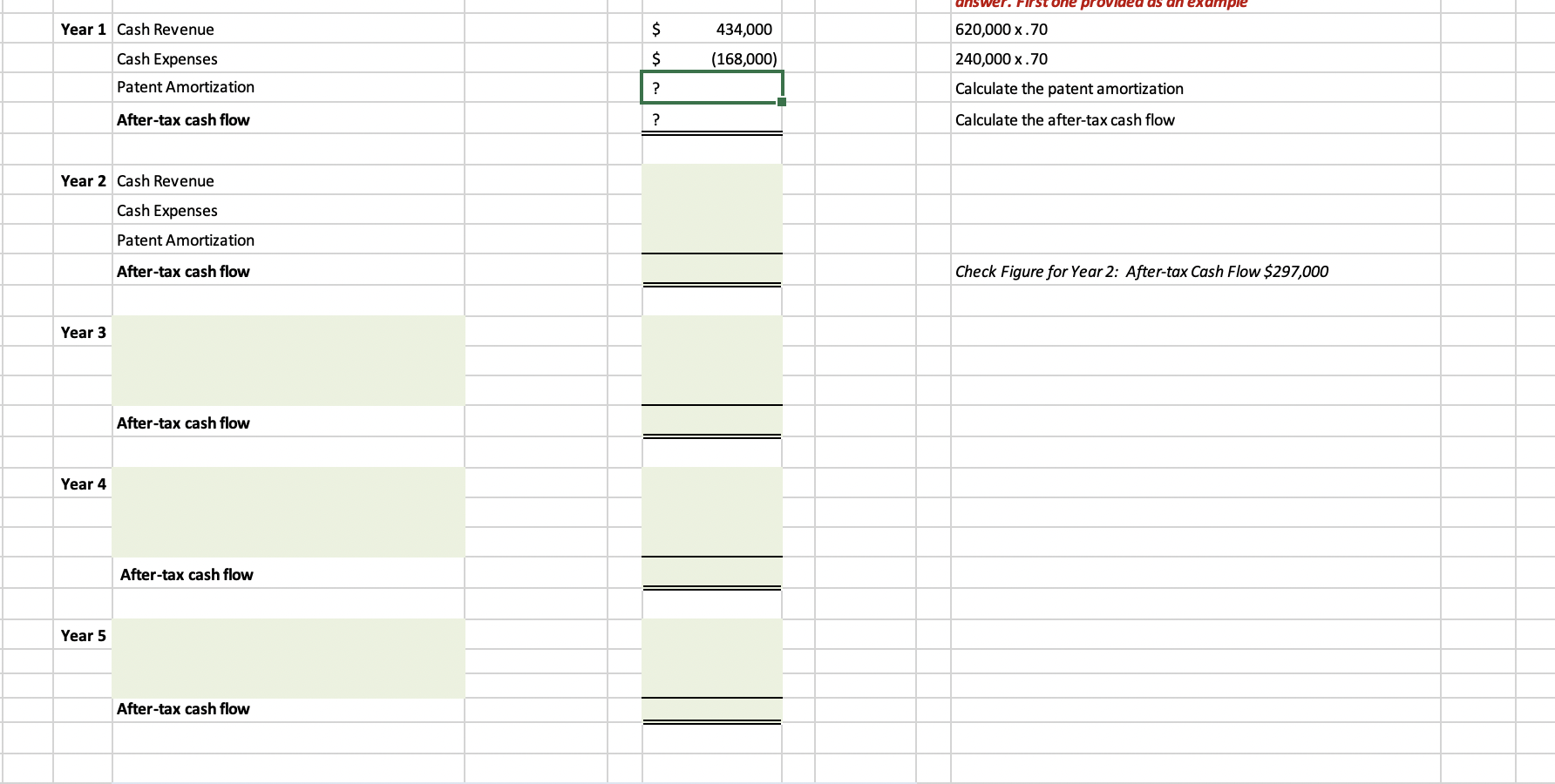 to establish the cutoff rate-what value does this add to decision making?