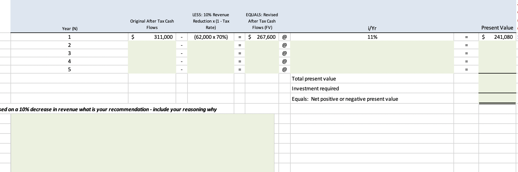 Cost Rate Weighted Cost 10% x 8% 30% 9% 0.80% 2.70% Bonds